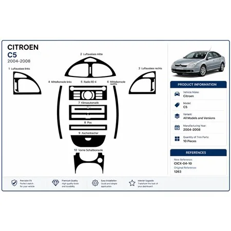 Citroen C5 2004-2008 kit décor tableau de bord 3D, 10 pièces