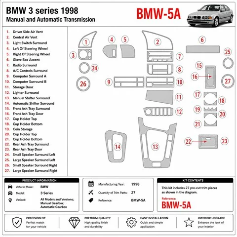 BMW 3 1998-1998 handgeschakeld & automaat 3D dashboard sierlijstset, 27 delen