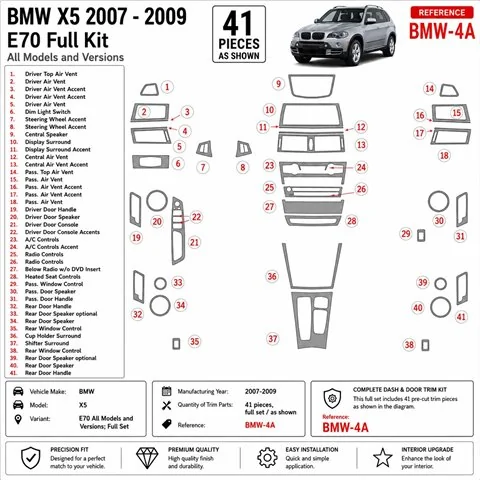 BMW X5 2007-2009 complete set 3D dashboard sierlijstset