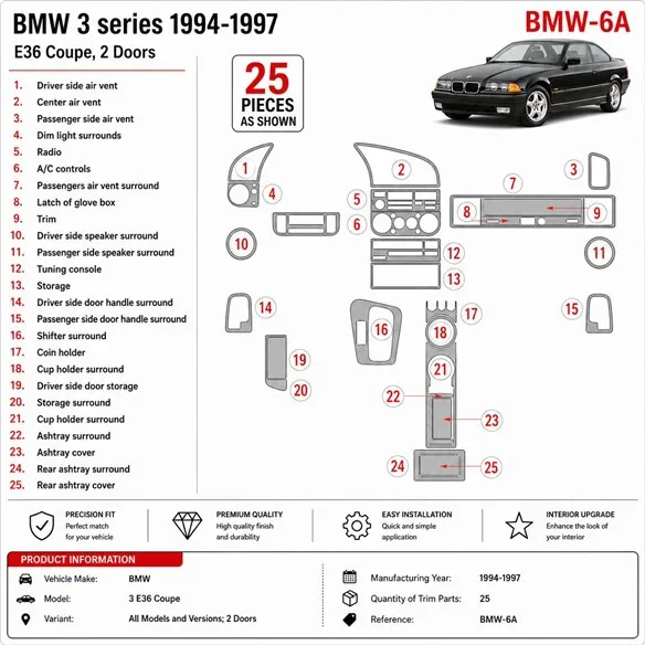 BMW 3 1994-1997 2 Türen 3D Armaturenbrett-Dekor-Set, 25 Teile