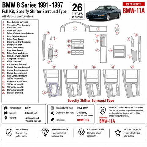 BMW 8 Series E31 1991-1997 complete set 3D dashboard sierlijstset 2