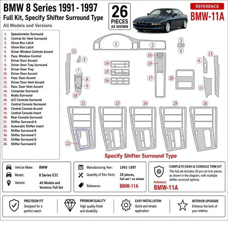 BMW 8 Series E31 1991-1997 set completo kit salpicadero 3D