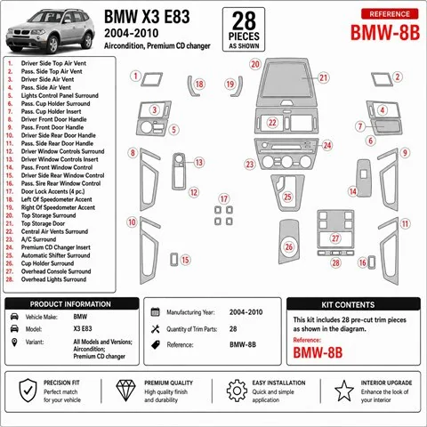 BMW X3 2004-2010 Klimaanlage, Premium-CD-Wechsler 3D Armaturenbrett-Dekor-Set