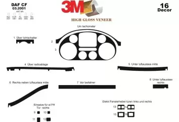 Daf CF 03.01-12.11 3M 3D Interior Dashboard Trim Kit Dash Trim Dekor 16-Parts
