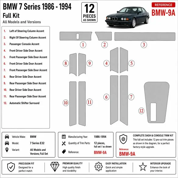 BMW 7 1986-1994 set completo kit cruscotto 3D