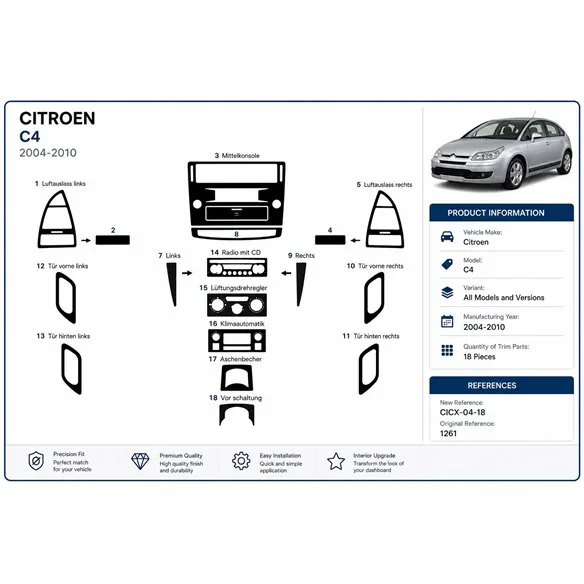 Citroen C4 2004-2010 3D dashboard trim kit, 18 parts