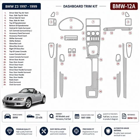 BMW Z3 1997-1999 Full Set 3D dashboard trim kit