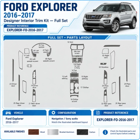 Ford Explorer 2016 2017 – Designer Trim – Kit completo per interni 2