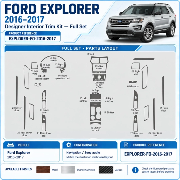 Ford Explorer 2016 2017 – Designer Trim – Complete interieurset