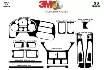 Daf LF 03.2001 3M 3D Interior Dashboard Trim Kit Dash Trim Dekor 23-Parts