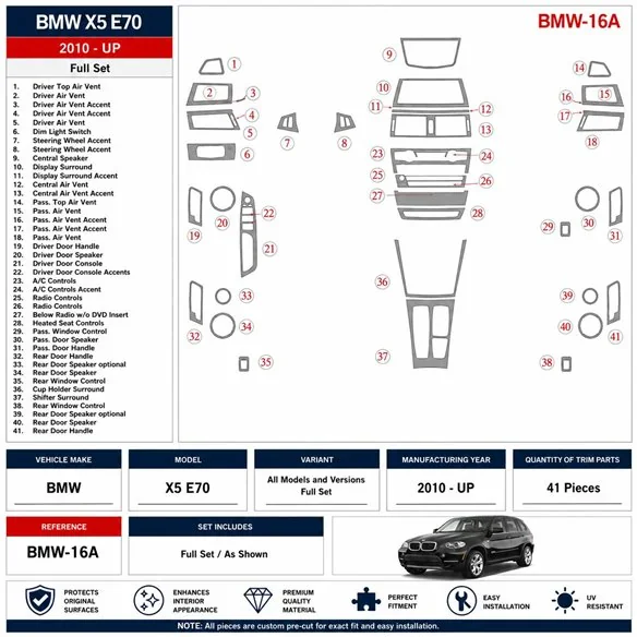 BMW X5 2010+ Full Set 3D dashboard trim kit