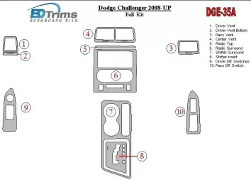 Dodge Challenger 2008-UP Ensemble Complet BD Décoration de tableau de bord
