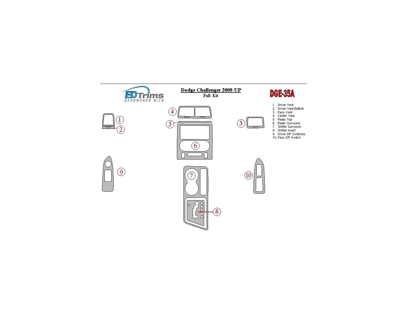 Dodge Challenger 2008-UP Full Set Interior BD Dash Trim Kit