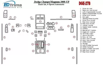 Dodge Charger 2008-UP Basic Set Cruscotto BD Rivestimenti interni