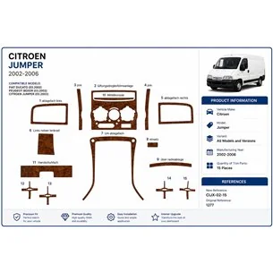 Citroen Jumper 2002-2006 kit décor tableau de bord 3D, 15 pièces 2