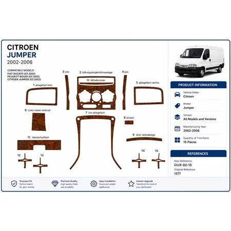 Citroen Jumper 2002-2006 3D Armaturenbrett-Dekor-Set, 15 Teile
