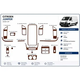 Citroen Jumper 2006+ kit décor tableau de bord 3D, 20 pièces 2