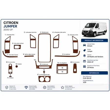 Citroen Jumper 2006+ 3D dashboard sierlijstset, 20 delen