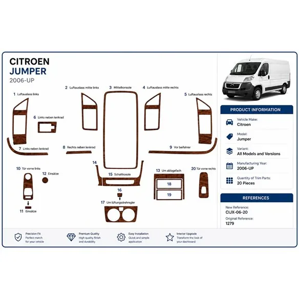 Citroen Jumper 2006+ 3D dashboard sierlijstset, 20 delen