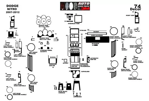 Dodge Nitro 2007-2012 Kit la décoration du tableau de bord 74-Pièce - 2 - habillage decor de tableau de bord