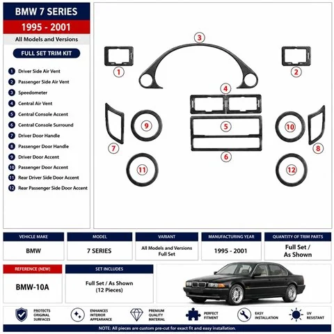 BMW 7 1995-2001 complete set 3D dashboard sierlijstset