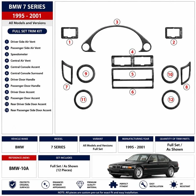 BMW 7 1995-2001 complete set 3D dashboard sierlijstset