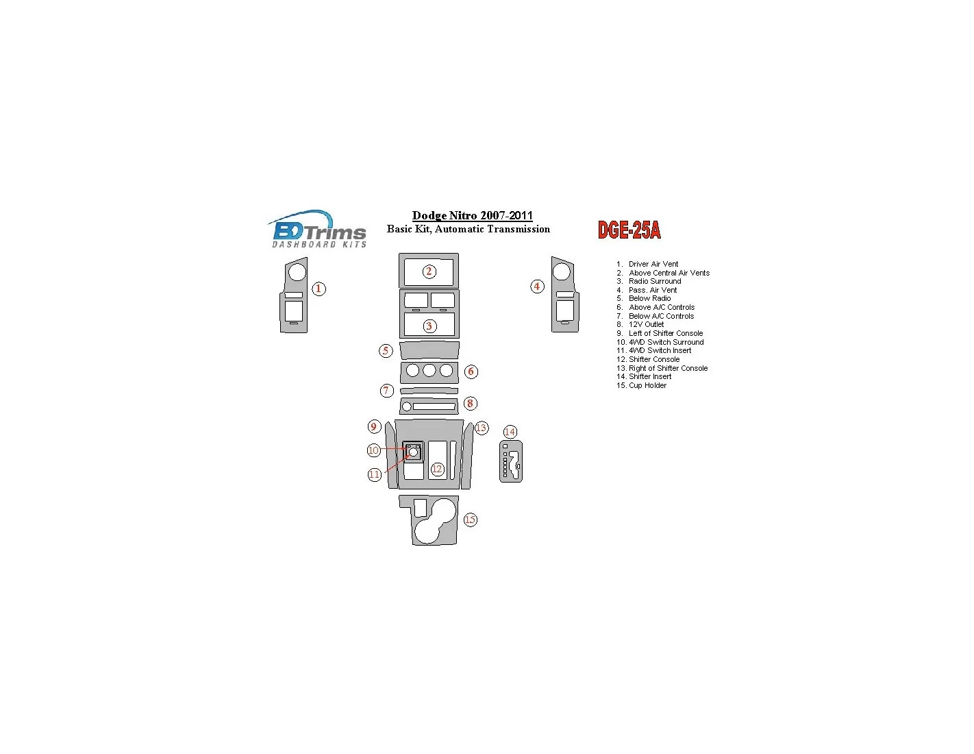 Dodge Nitro 2007-UP Basic Set, Automatic Gear BD Interieur Dashboard Bekleding Volhouder