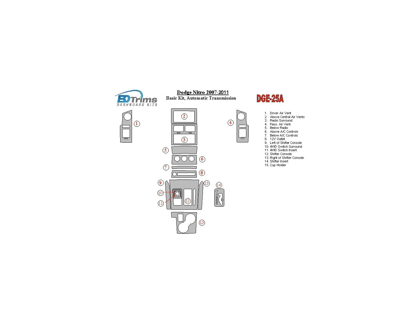 DODGE Dodge Nitro 2007-UP Basic Set, Automatic Gear Interior BD Dash Trim Kit €64.99