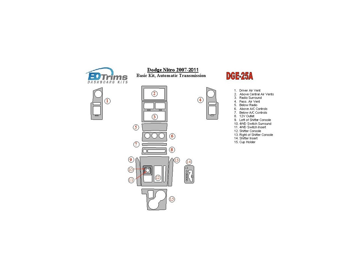 DODGE Dodge Nitro 2007-UP Basic Set, Automatic Gear Interior BD Dash Trim Kit €64.99