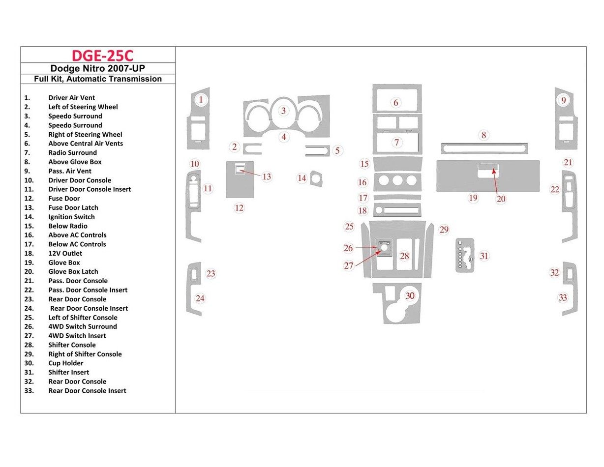 Dodge Nitro 2007-UP Voll Satz, Automatic Gear BD innenausstattung armaturendekor cockpit dekor - 1- Cockpit Dekor Innenraum