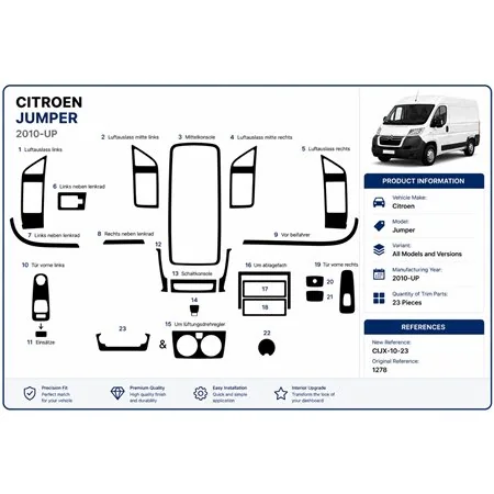 Citroen Jumper 2006+ kit salpicadero 3D, 23 piezas