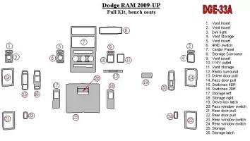 Dodge Ram 2009-UP BD Interieur Dashboard Bekleding Volhouder