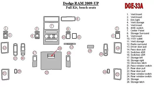 Dodge Ram 2009-UP Interior BD Dash Trim Kit