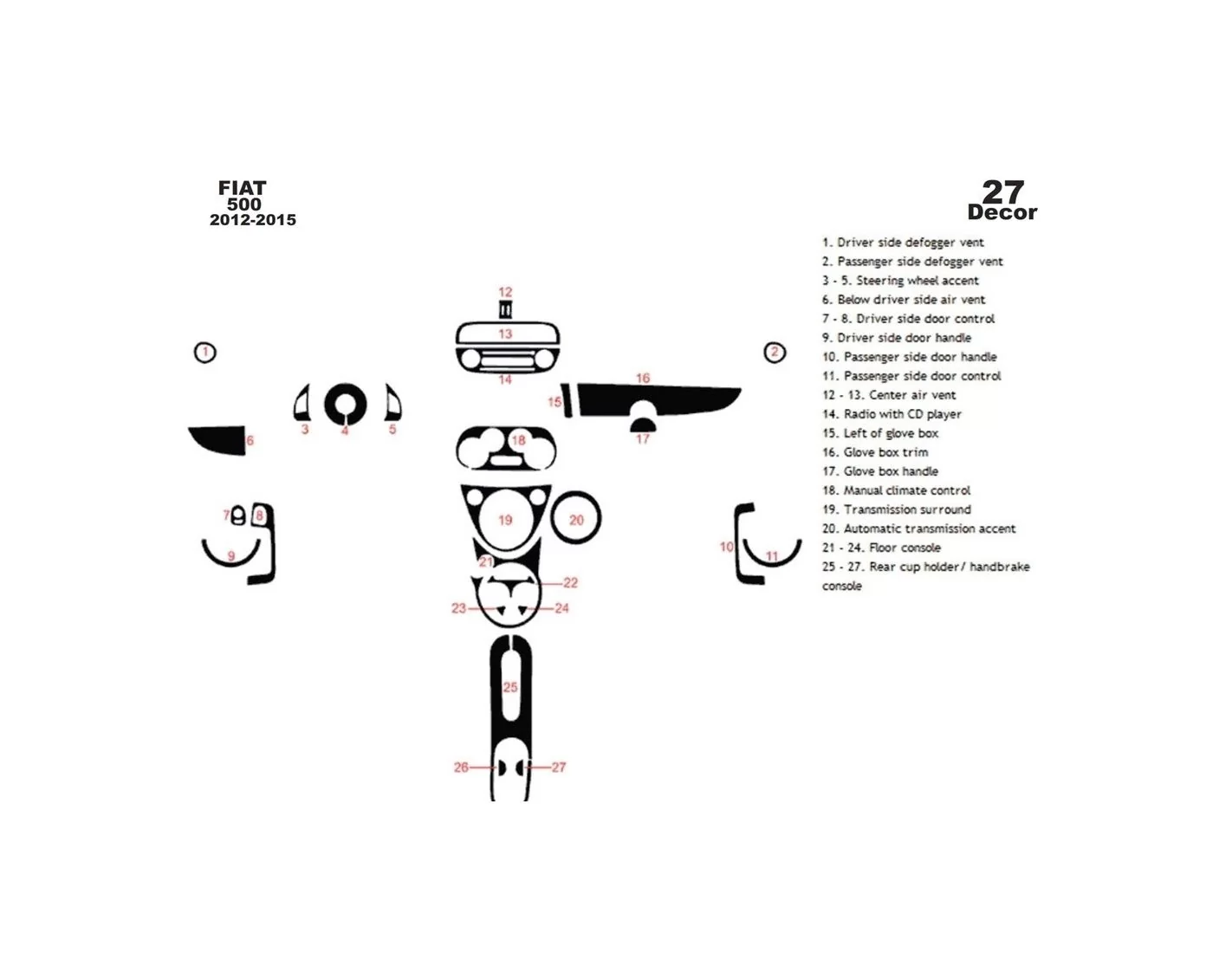 Fiat 500 2012-2015 3M 3D Interior Dashboard Trim Kit Dash Trim Dekor 27-Parts