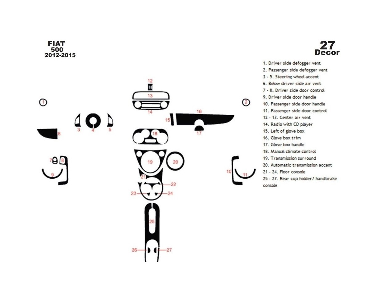 Fiat 500 2012-2015 Mittelkonsole Armaturendekor Cockpit Dekor 27-Teilige - 1- Cockpit Dekor Innenraum