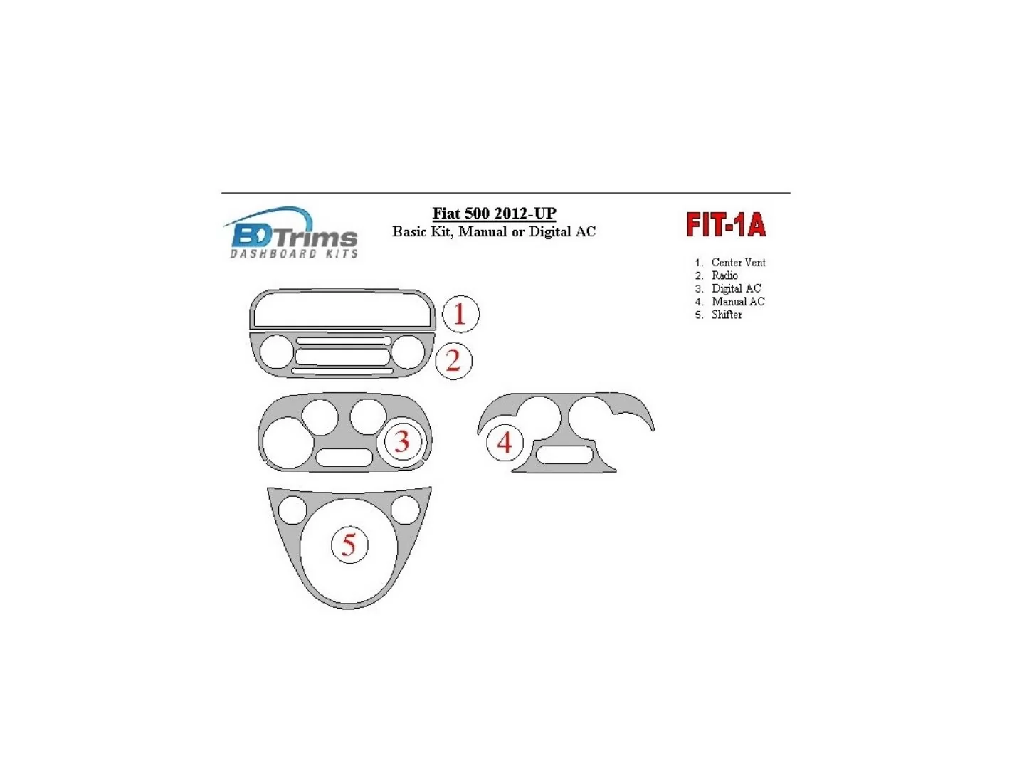 Fiat 500 2012-UP Basic Set, Climate-Control, Aircondition BD Interieur Dashboard Bekleding Volhouder