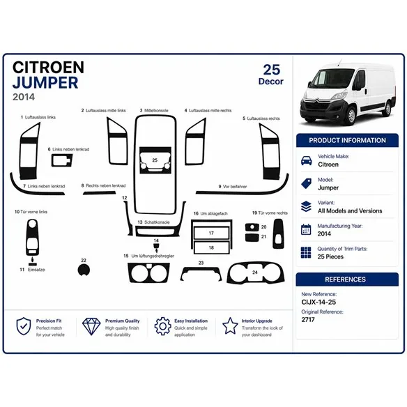 Citroen Jumper 2014 3D Armaturenbrett-Dekor-Set, 25 Teile