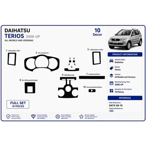 Daihatsu Terios 2006+ 3D dashboard trim kit, 10 parts 2