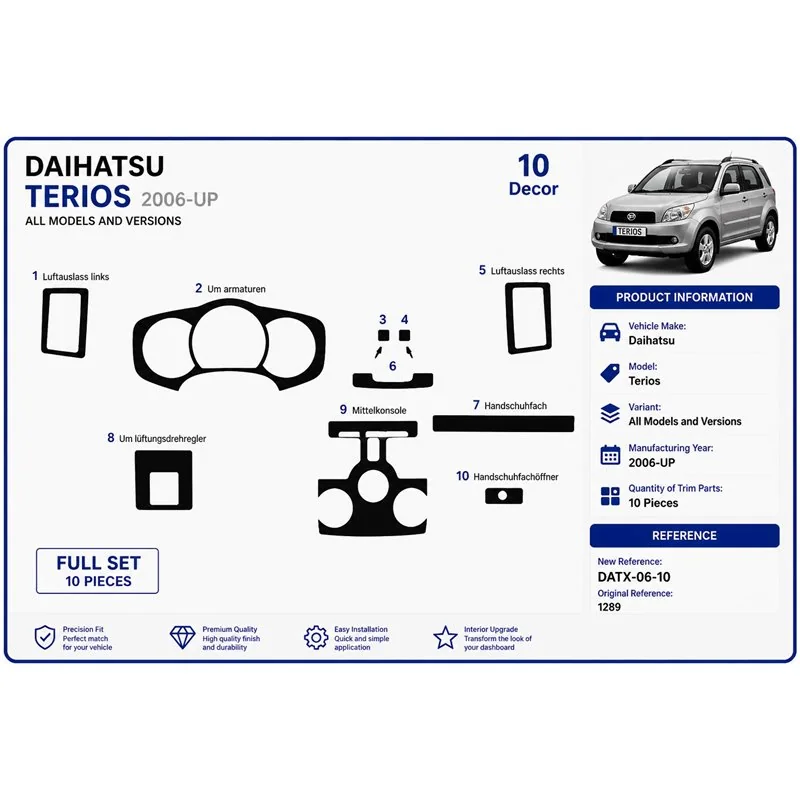 Daihatsu Terios 2006+ kit salpicadero 3D, 10 piezas