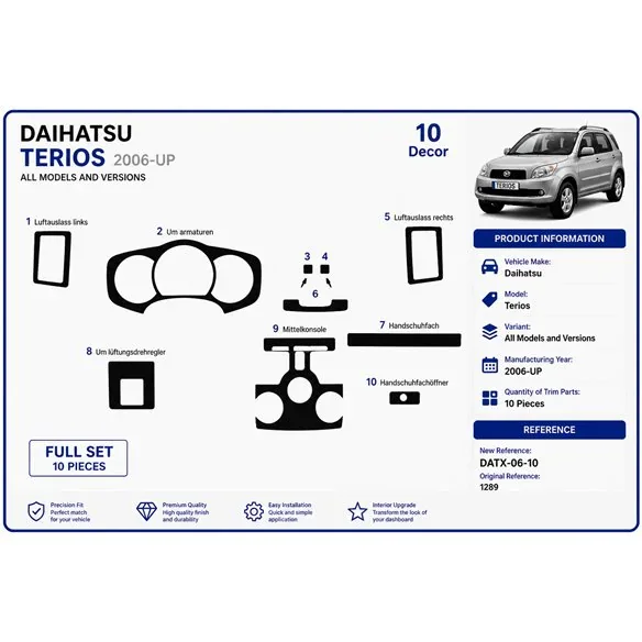 Daihatsu Terios 2006+ 3D dashboard sierlijstset, 10 delen