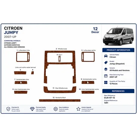 Citroen Jumpy 2007+ 3D Armaturenbrett-Dekor-Set, 12 Teile