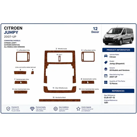 Citroen Jumpy 2007+ 3D dashboard trim kit, 12 parts