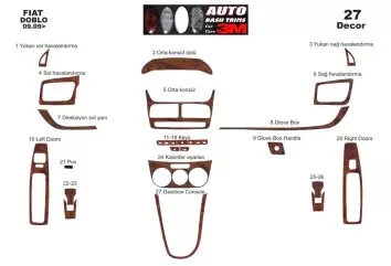 Fiat Doblo 09.2009 3M 3D Interior Dashboard Trim Kit Dash Trim Dekor 27-Parts