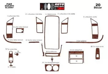Fiat Ducato 02.2006 Kit Rivestimento Cruscotto all'interno del veicolo Cruscotti personalizzati 20-Decori