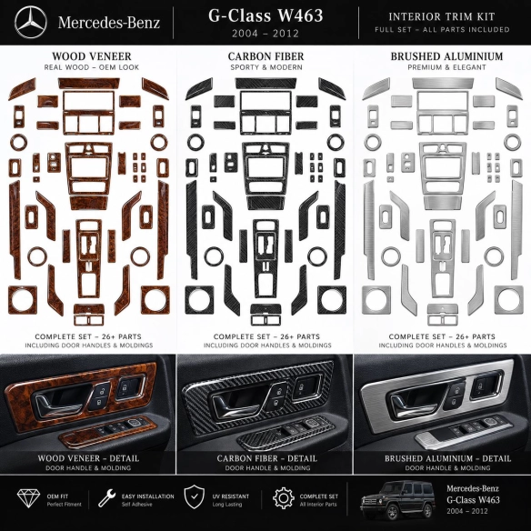 Mercedes-Benz G Class W463 2004-2012 3D Cockpit Dekor Interieurleisten Set As shown in product diagram-teilig