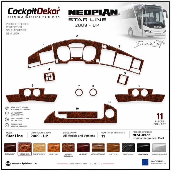 Neoplan Star Line 2009-heute 3D Cockpit Dekor Interieurleisten Set 11-teilig