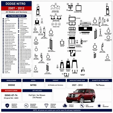 Dodge Nitro 2007-2012 3D Armaturenbrett-Dekor-Set, 74 Teile 2