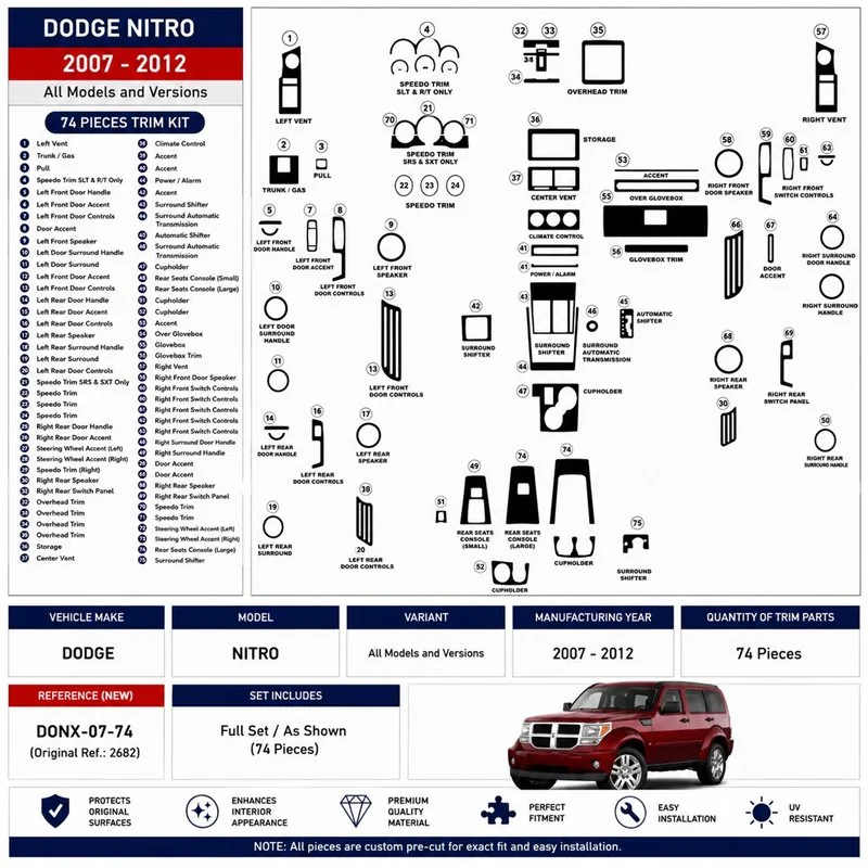 Dodge Nitro 2007-2012 3D dashboard sierlijstset, 74 delen