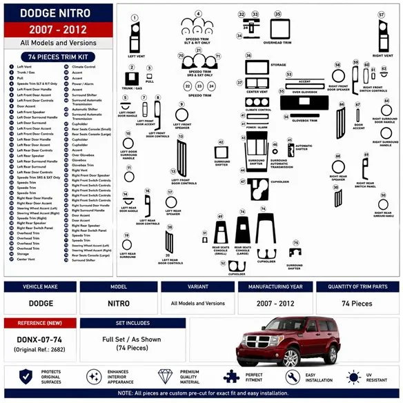 Dodge Nitro 2007-2012 3D dashboard sierlijstset, 74 delen