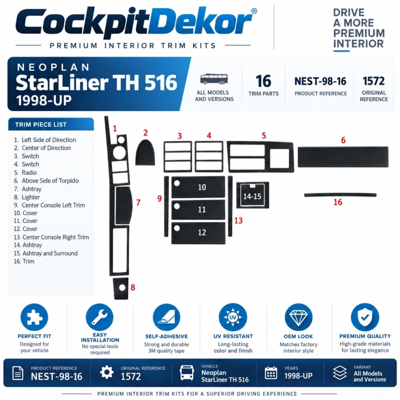 Neoplan StarLiner TH 516 1998-heden 3D interieur dashboard decoratieset dashboard decor 16-delen